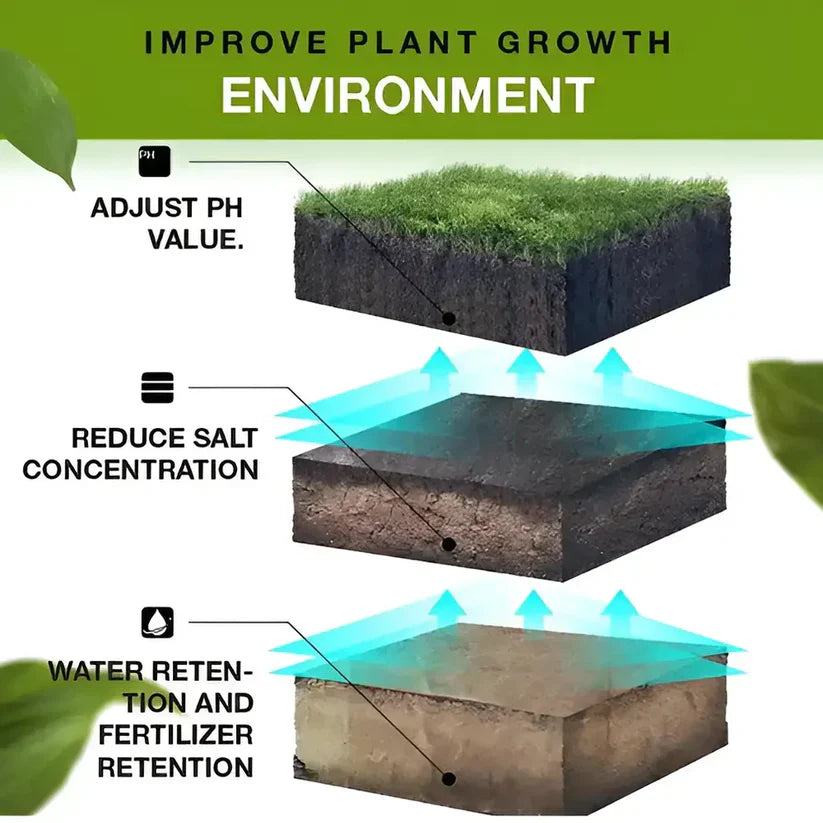 SOIL ACTIVATOR - PLANT'S BEST FRIEND (BUY 1 GET 1 FREE)